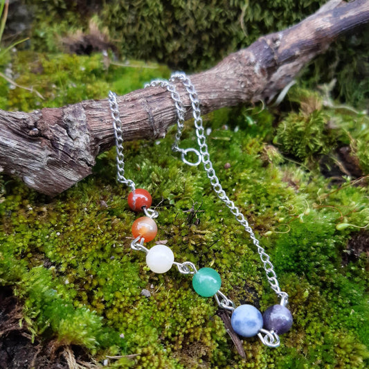 7 Chakra Pendulum String